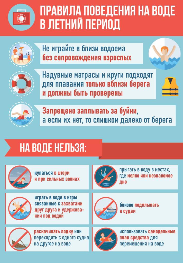 Суда абай болыңыз!!! Правила на воде!!!!