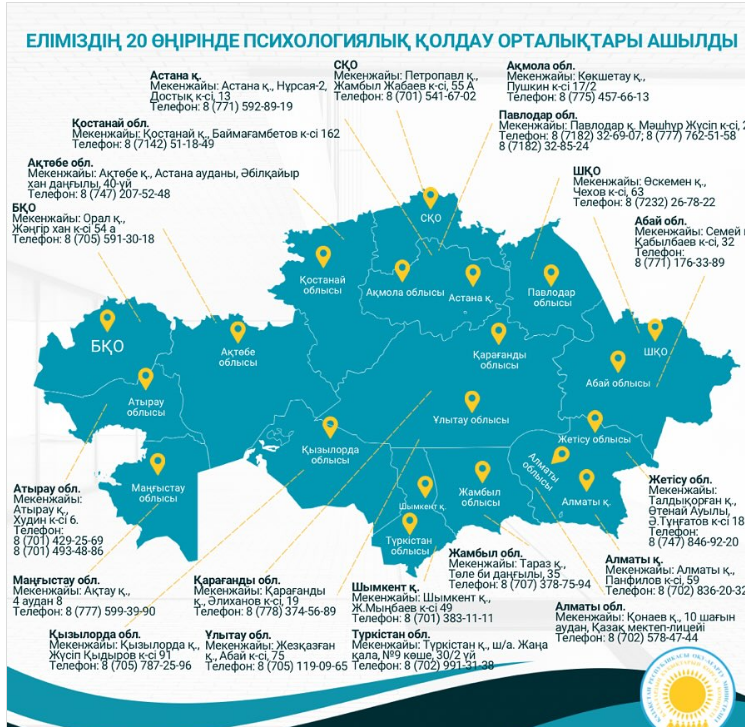 Еліміздің барлық аймақтарында балаларға психологиялық қолдау көрсету орталықтары ашылды