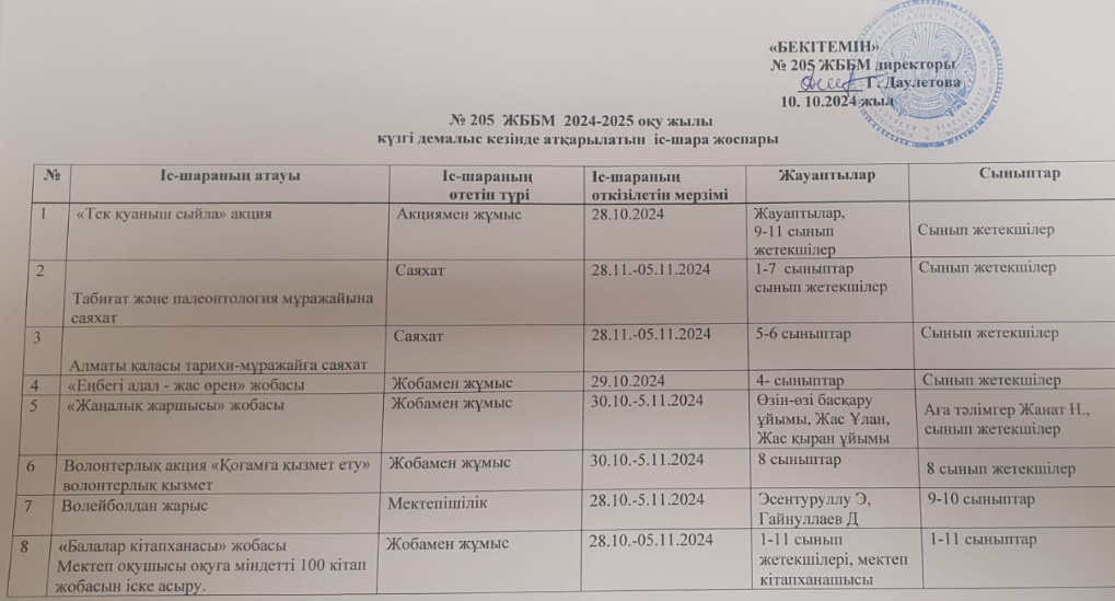 Күзгі демалыстағы жоспар