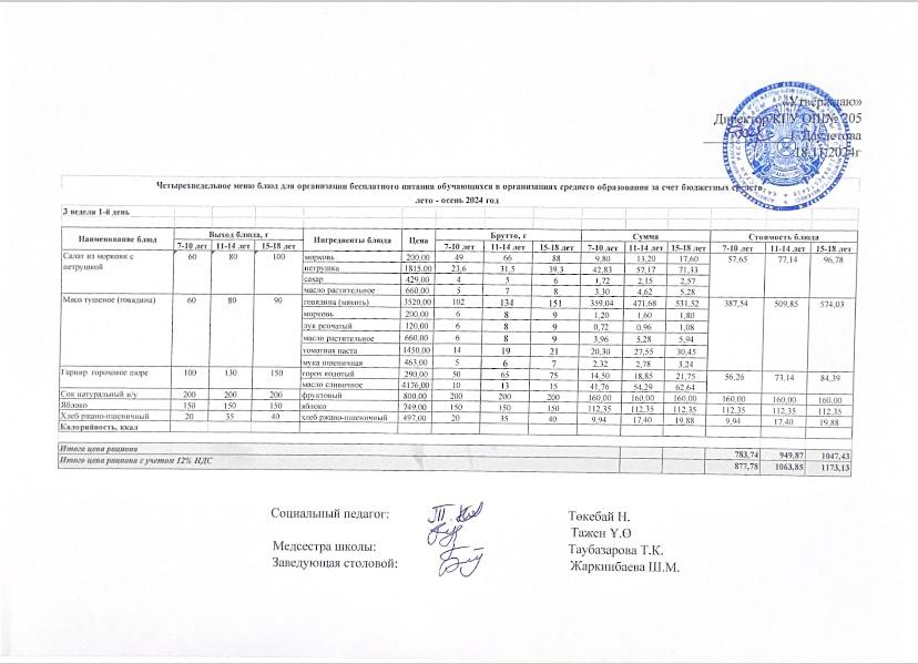Ас мәзірі