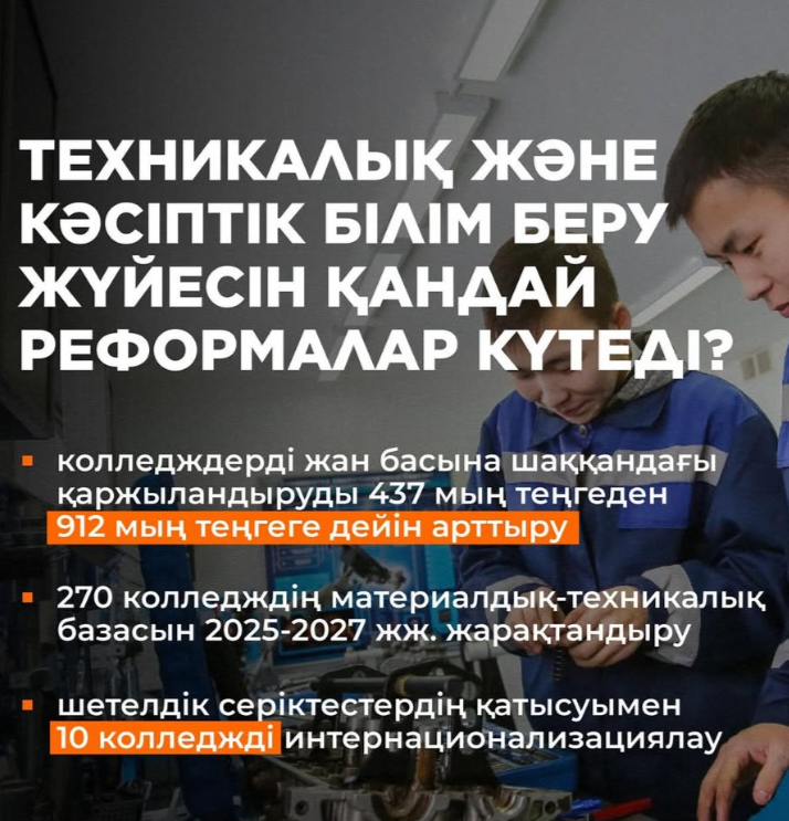 УКАЗОМ ГЛАВЫ ГОСУДАРСТВА 2025 ГОД ОБЪЯВЛЕН ГОДОМ РАБОЧИХ ПРОФЕССИЙ