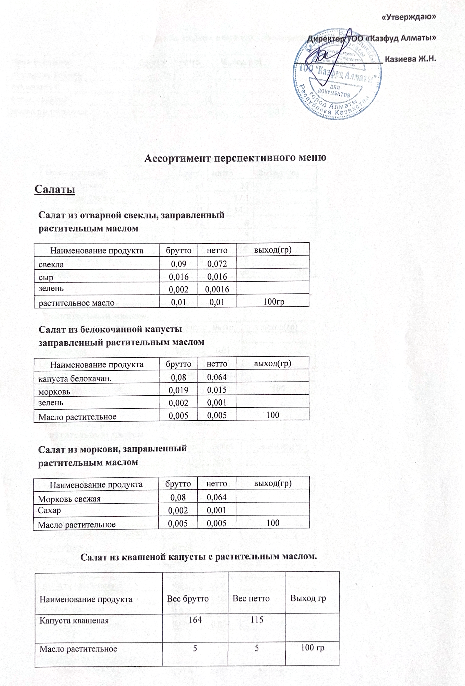 Асханада шығарылатын өнімдердің ассортименттік тізімі