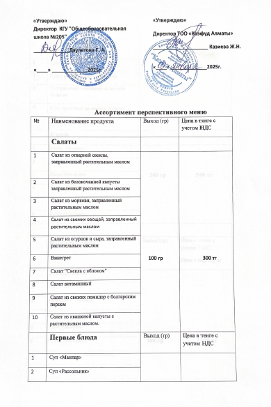 Бағалары көрсетілген перспективалы ақылы ыстық тамақ мәзірі