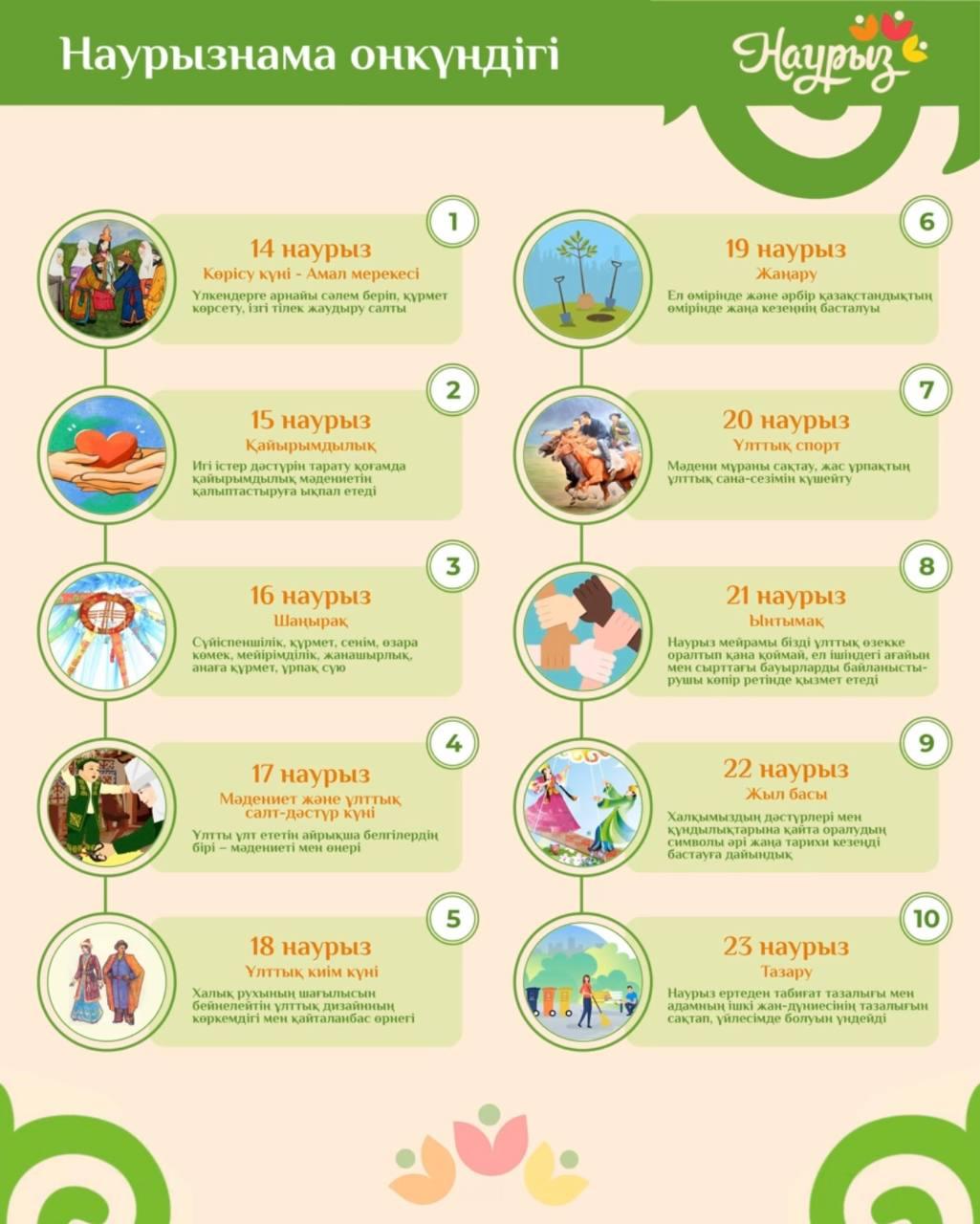 "Наурызнама" күнтізбесі