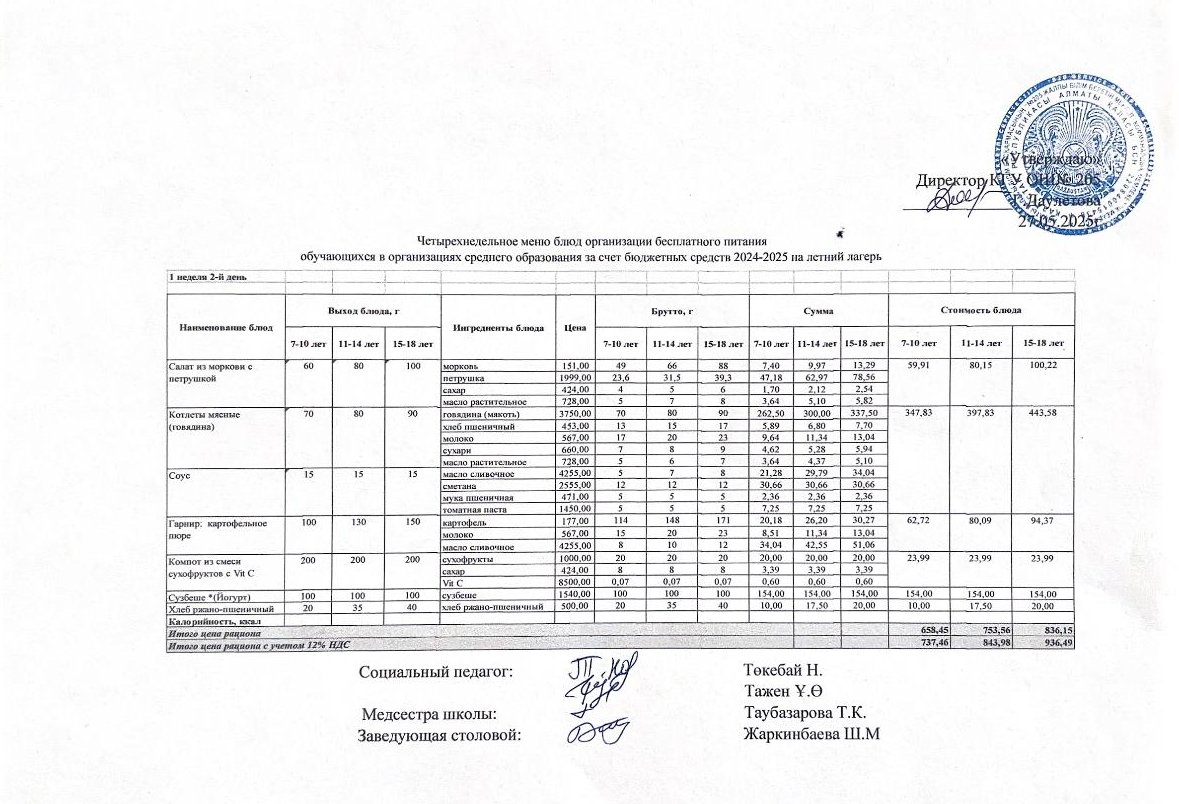 Мектепішілік жазғы лагер ас мәзірі