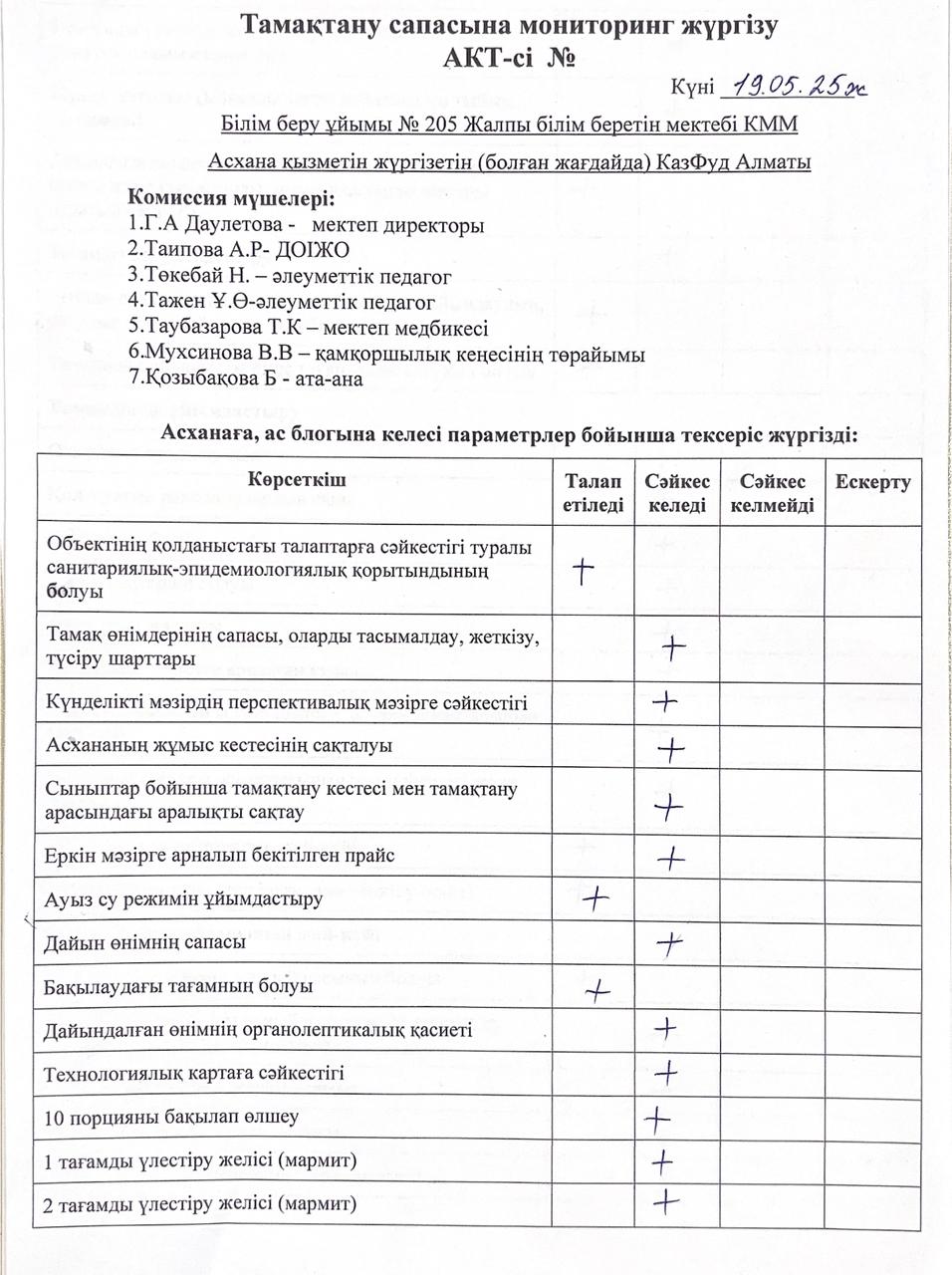 Тамақ сапасын қадағалау мониторингі