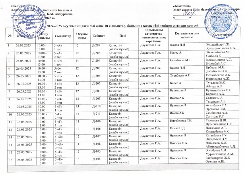 2024-2025 оқу жылындағы 5-8 және 10 сыныптар бойынша қазақ тілі пәнінен емтихан кестесі