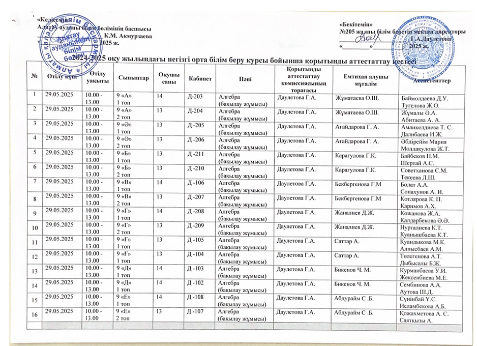 2024-2025 оқу жылындағы негізгі орта білім беру курсы бойынша аттестаттау кестесі