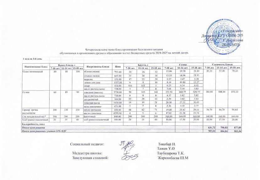 Мектепішілік жазғы лагер ас мәзірі