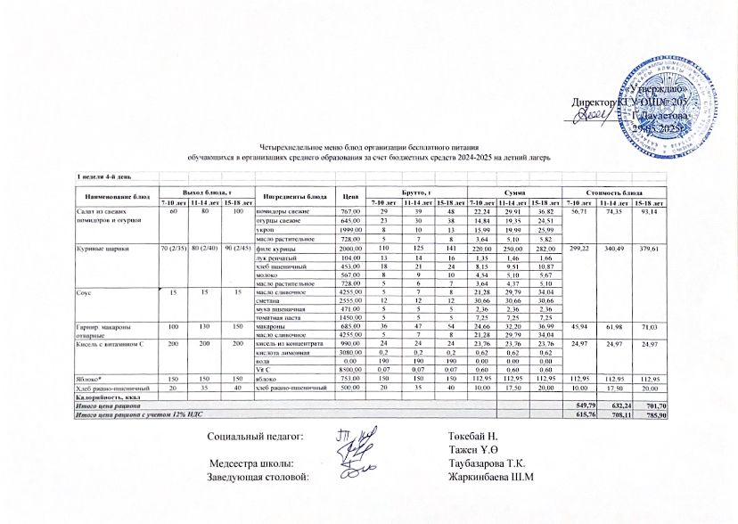 Мектепішілік жазғы лагер ас мәзірі