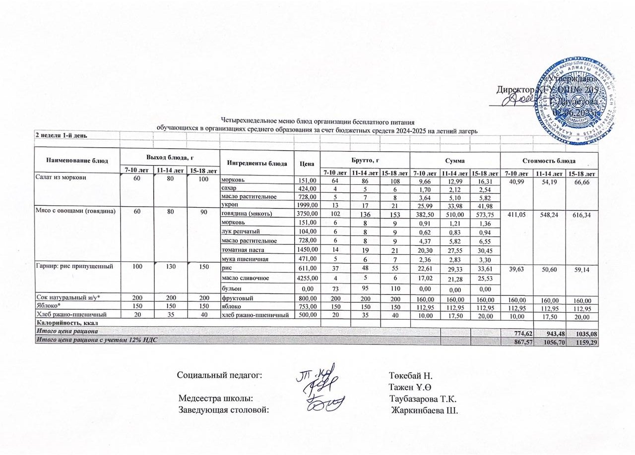 Мектепішілік жазғы лагер ас мәзірі