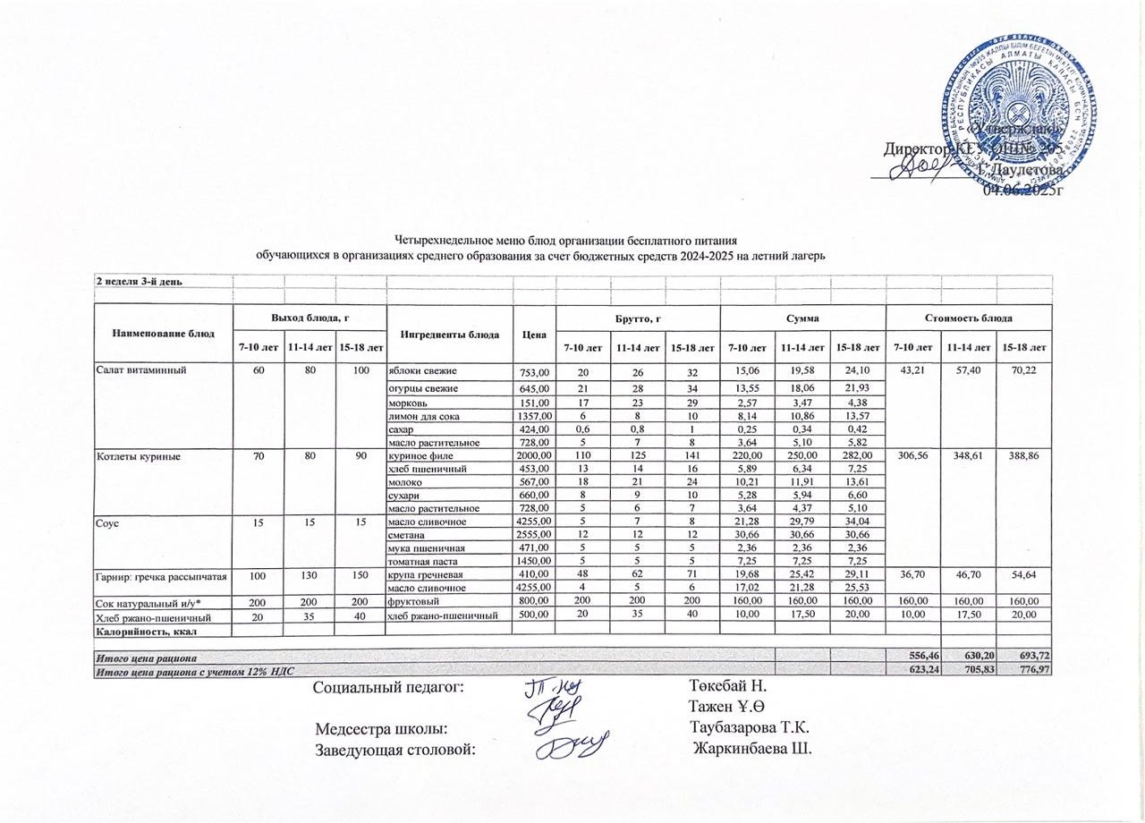 Мектепішілік жазғы лагер ас мәзірі