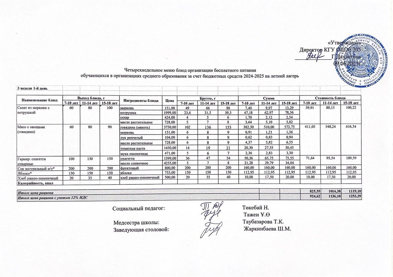 Мектепішілік жазғы лагер ас мәзірі