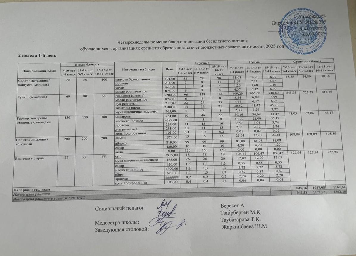 Ас мәзірі - Меню