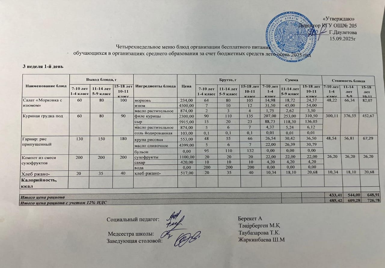 Ас мәзірі- Меню