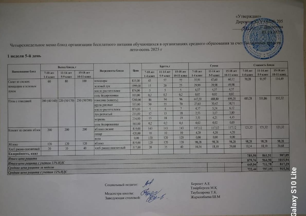 Ас мәзірі