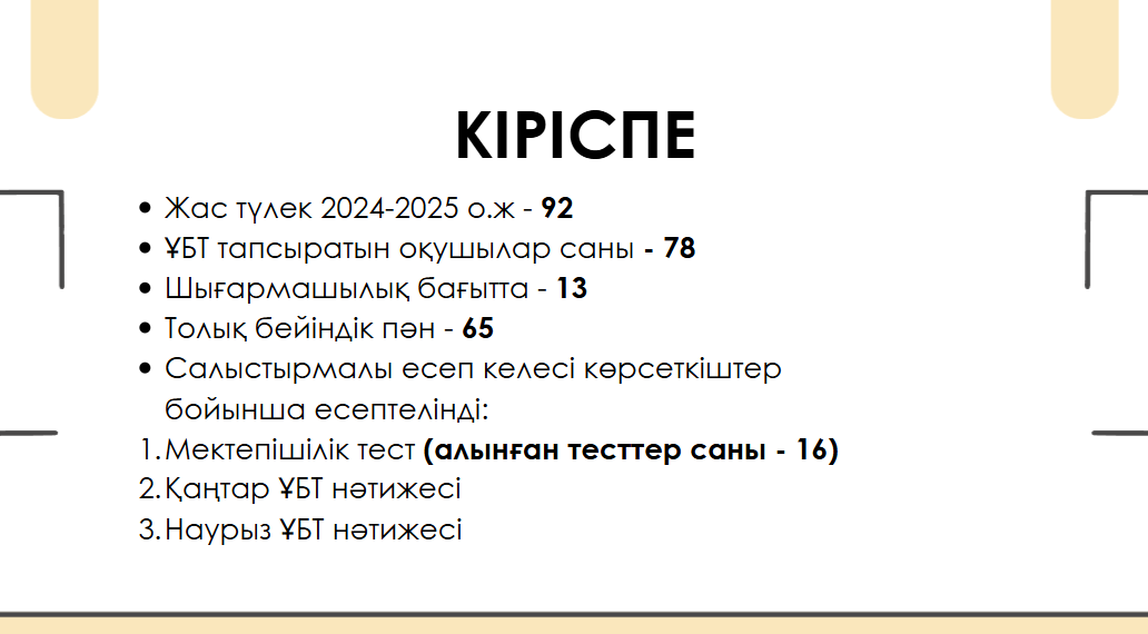 11 сынып оқушыларынан алынған байқау сынақ тесттері бойынша директор жанындағы отырыс