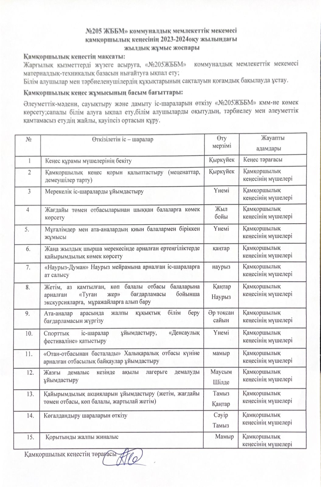 Қамқоршылық кеңестің жылдық жоспары