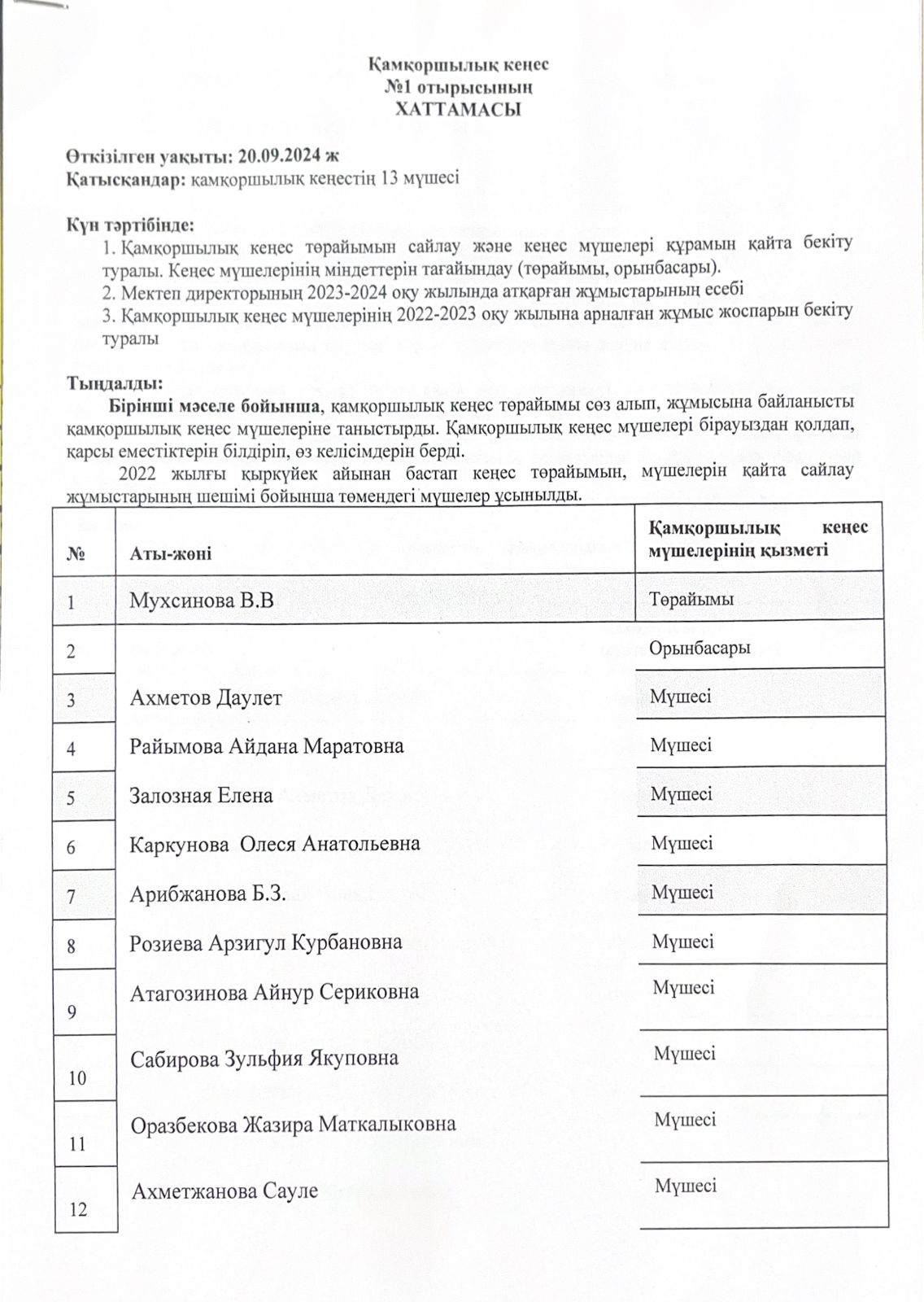 Қамқоршылық кеңе №1 отырысының ХАТТАМАСЫ