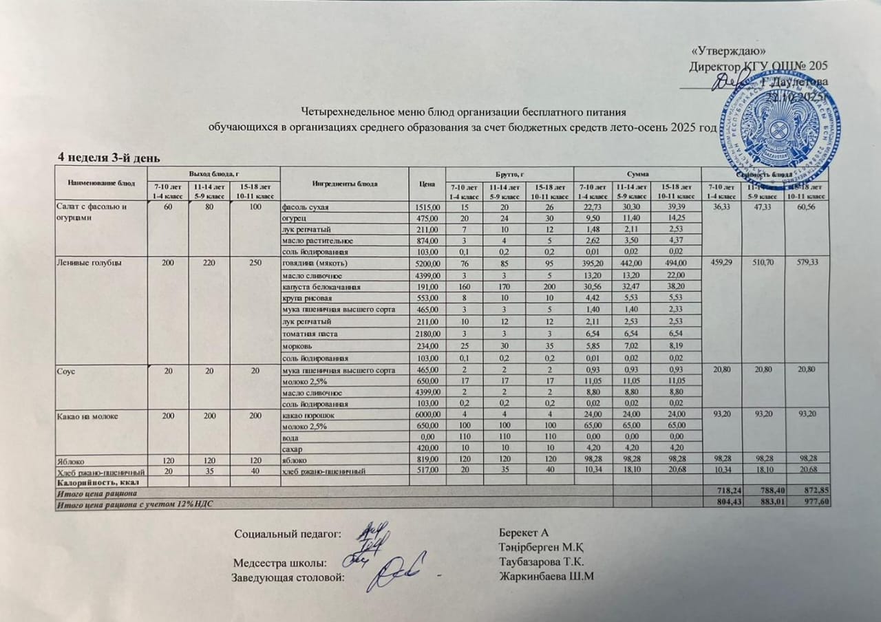 Ас мәзірі