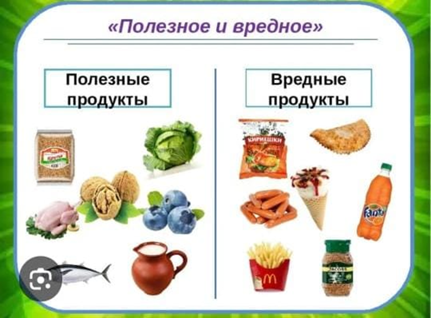Правильное и неправильное питание
