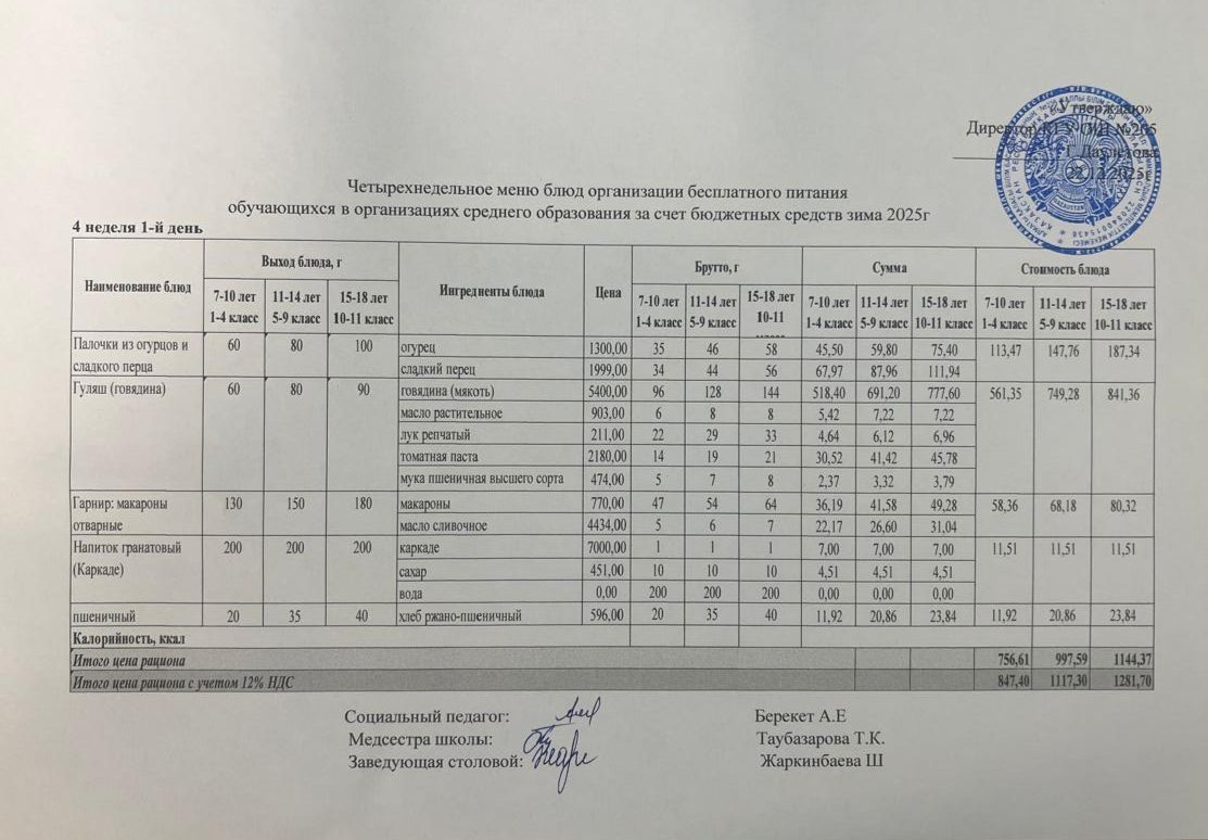 Ас мәзірі
