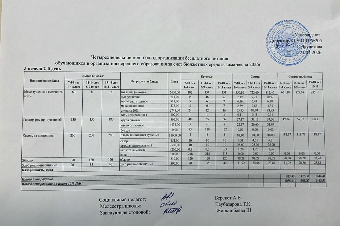 Ас мәзірі