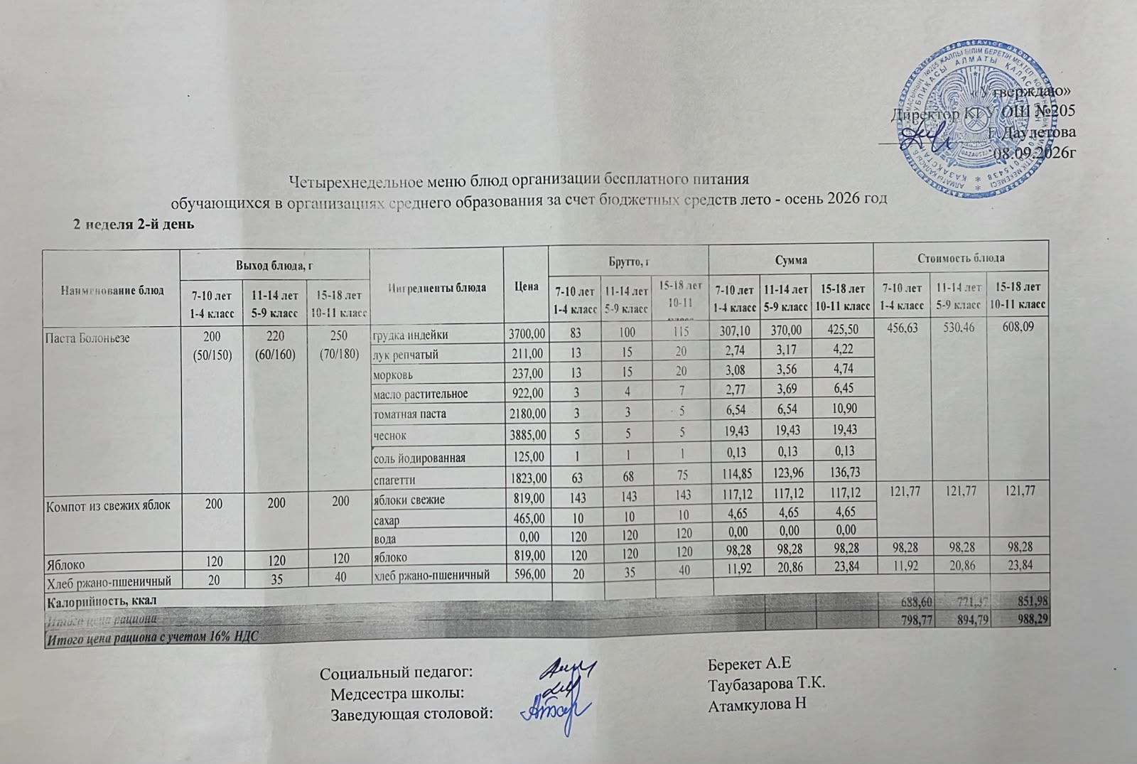 Ас мәзірі