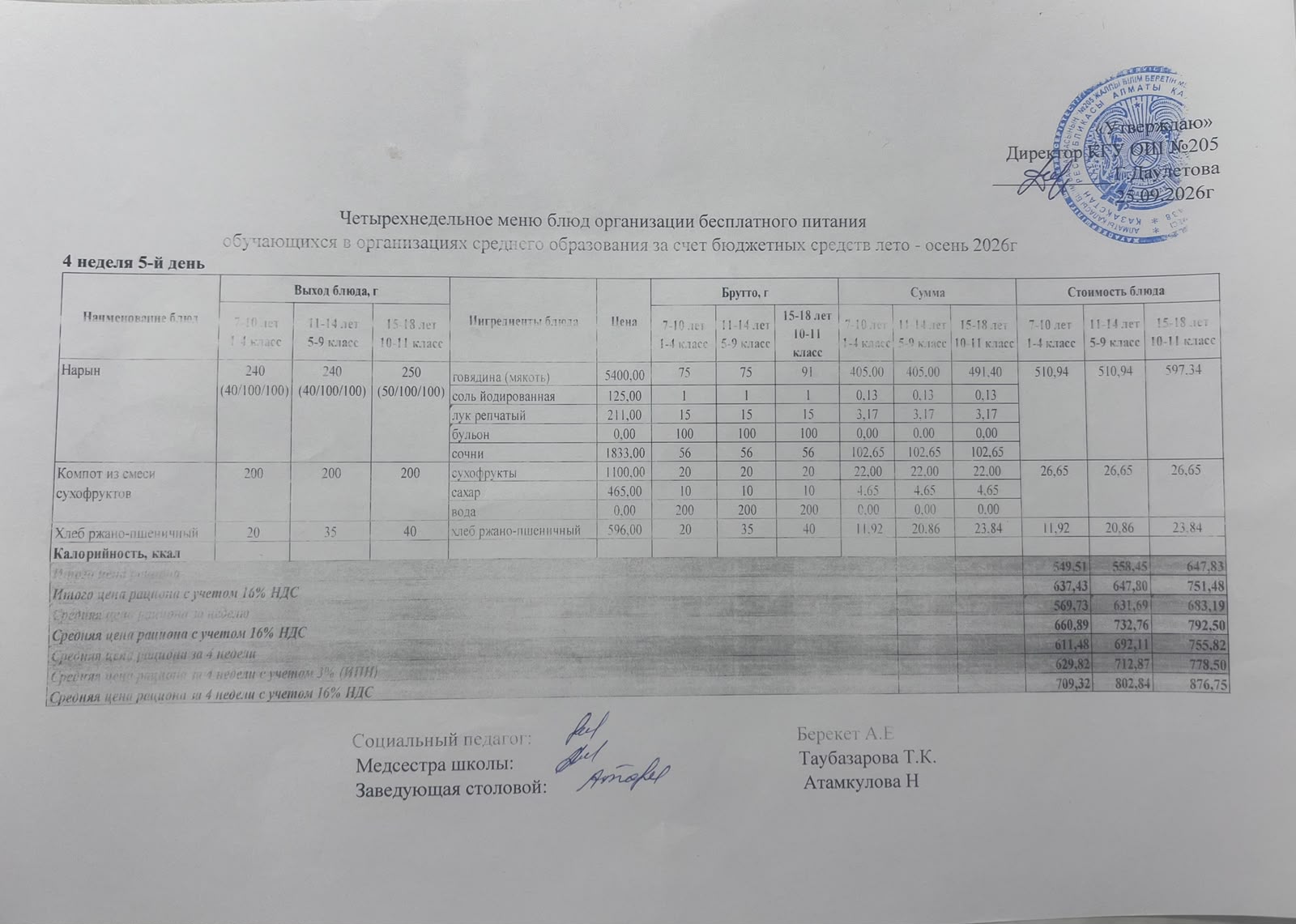 Ас мәзірі