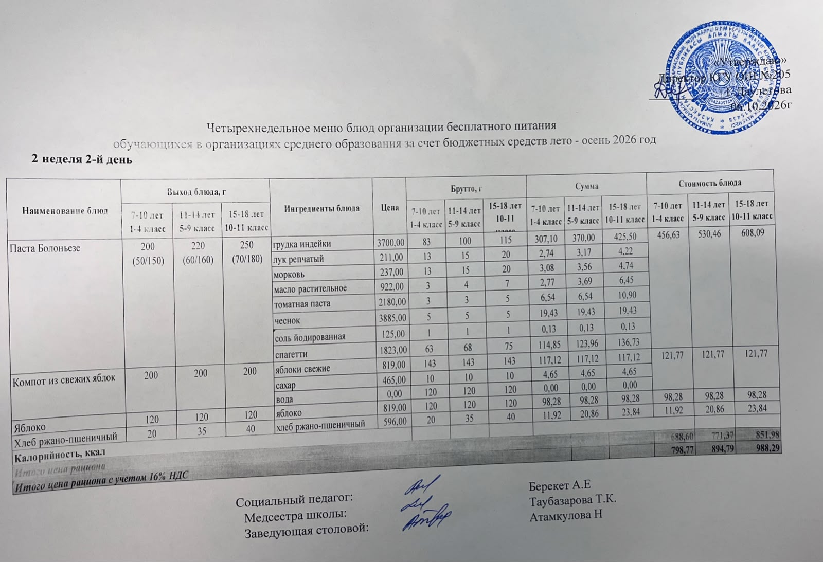 Ас мәзірі
