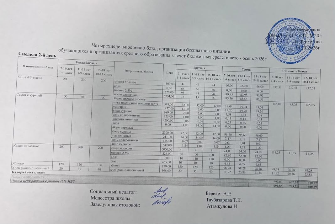 Ас мәзірі