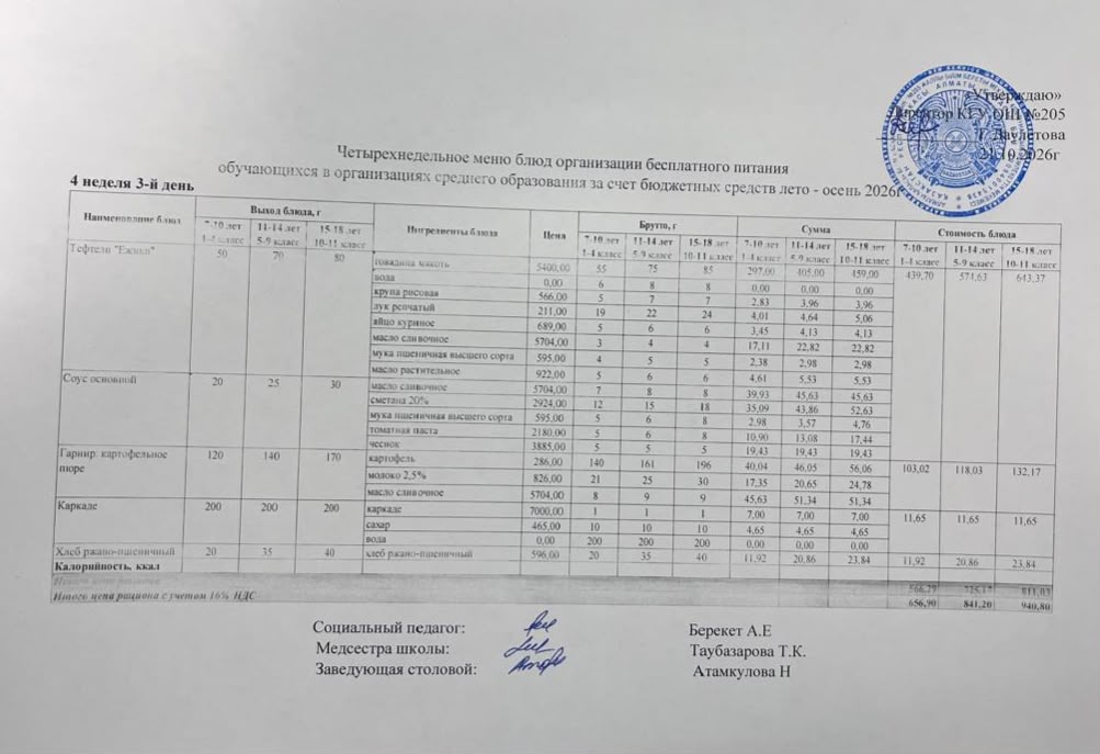 Ас мәзірі
