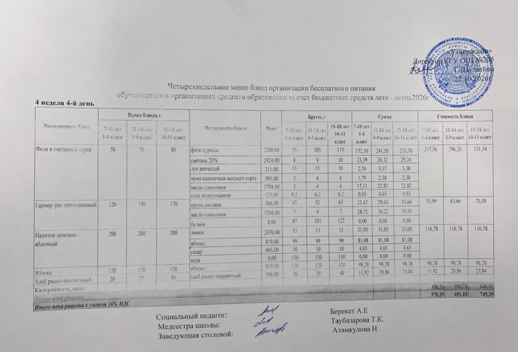 Ас мәзірі