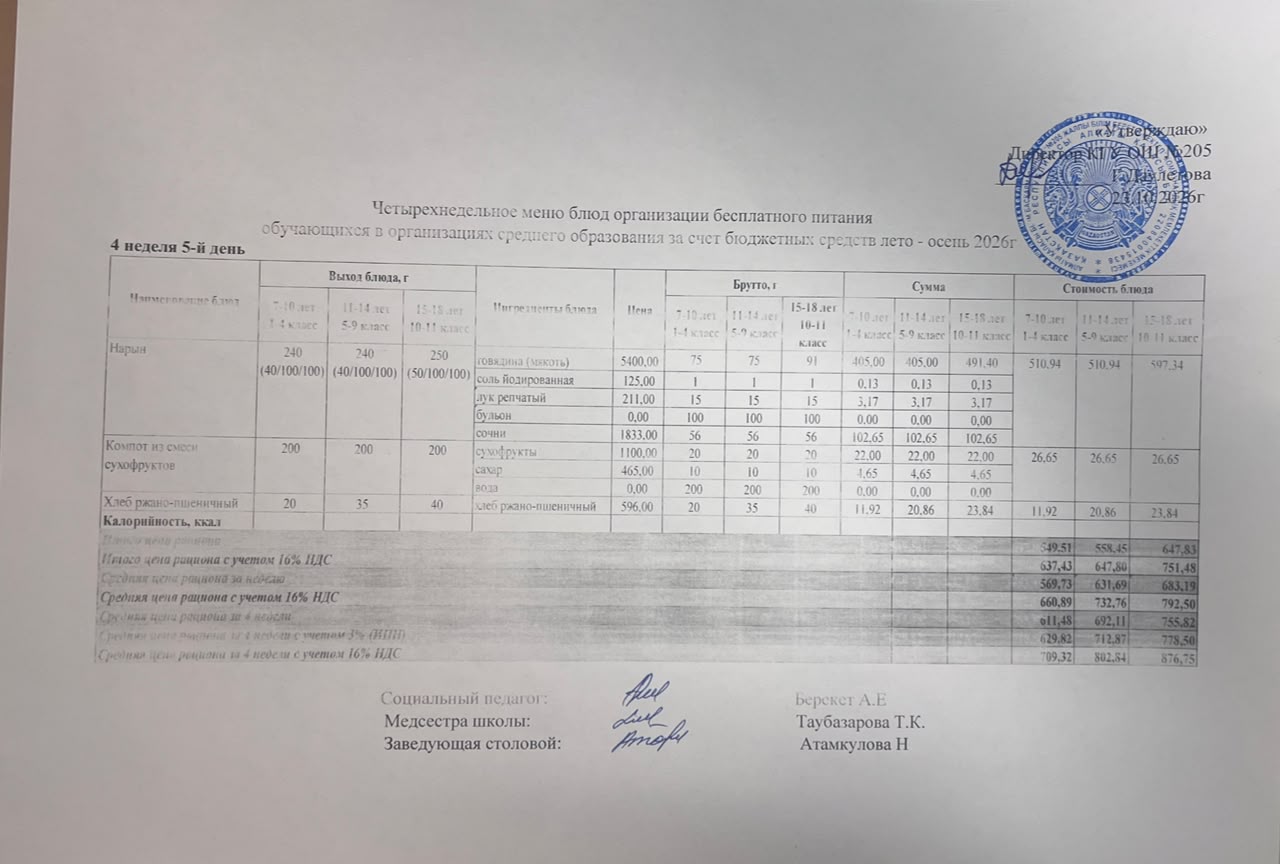 Ас мәзірі